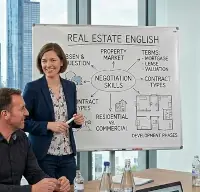Das Bild zeigt eine spezialisierte Schulung für „Real Estate English“, die speziell auf Fach- und Führungskräfte aus der Unternehmenswelt in Frankfurt zugeschnitten ist. Die Überschrift auf der Tafel lautet „REAL ESTATE ENGLISH“. Auf dem digitalen Display ist ein blaues Wolkenkratzer-Symbol zu sehen, begleitet von dem Text: FRANKFURT REAL ESTATE ENGLISH CLASS.